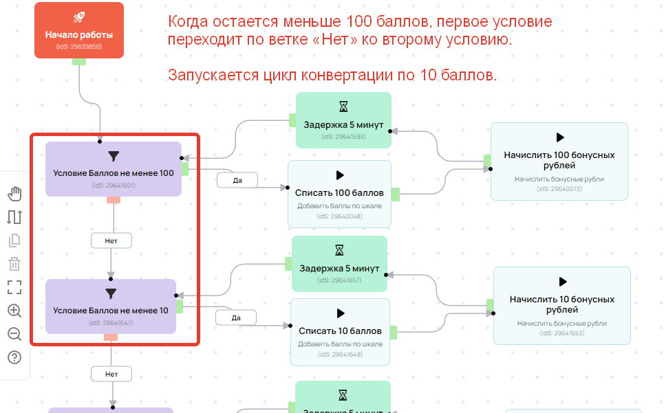 Переход ко второму условию