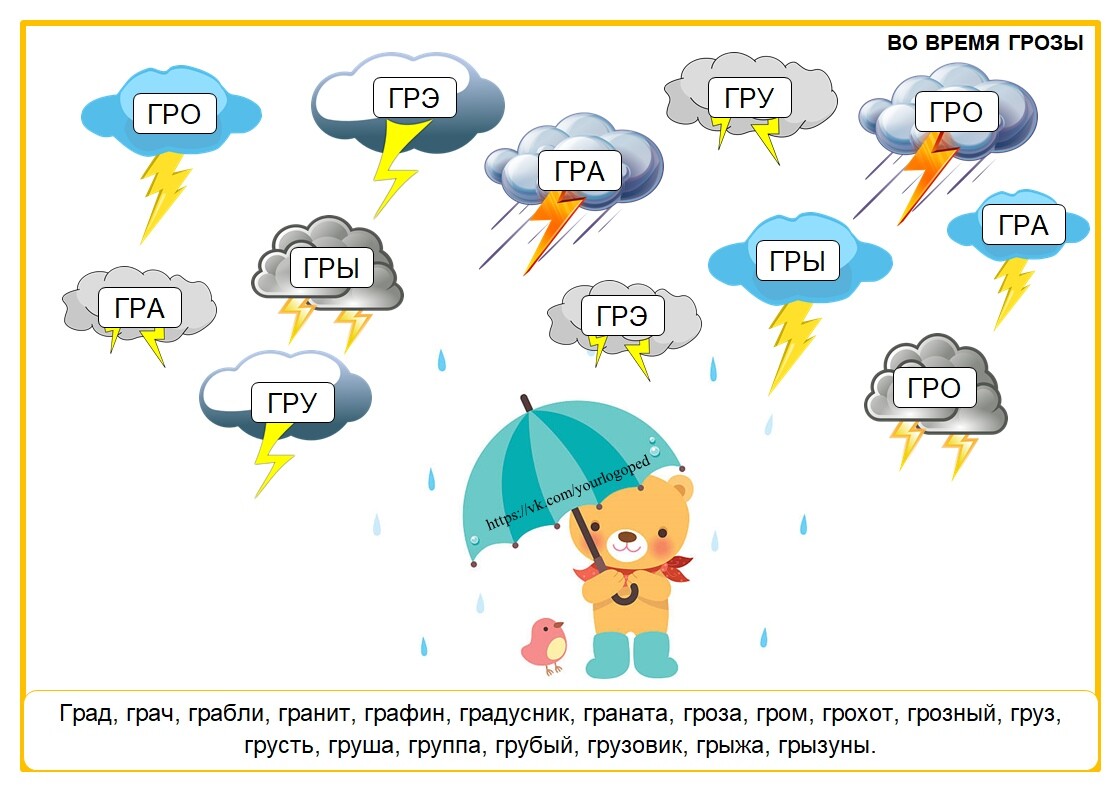 Др автоматизация картинки