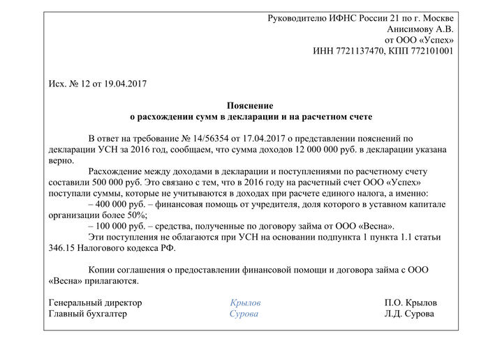 Нужно ли подавать уведомление если убыток. Ответ ИФНС доходы УСН пояснение. Ответ на требование ИФНС О предоставлении пояснений. Ответ на требование налоговой по УСН. Ответ на требование налоговой по декларации УСН.