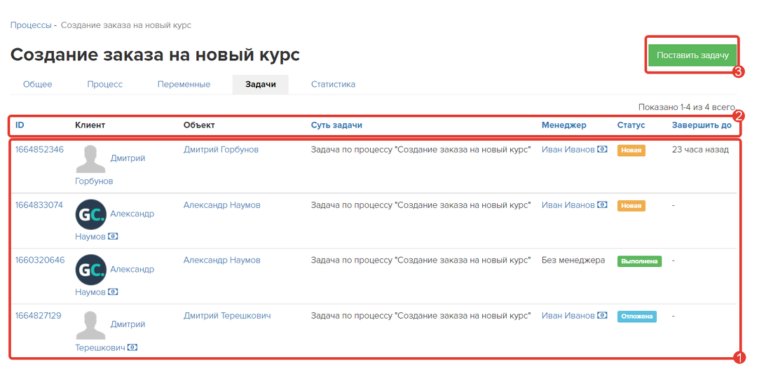 Задачи процесса