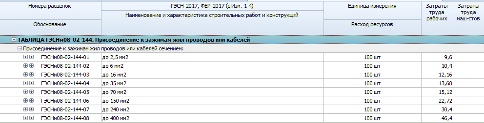 Гэсн прокладка кабель канала