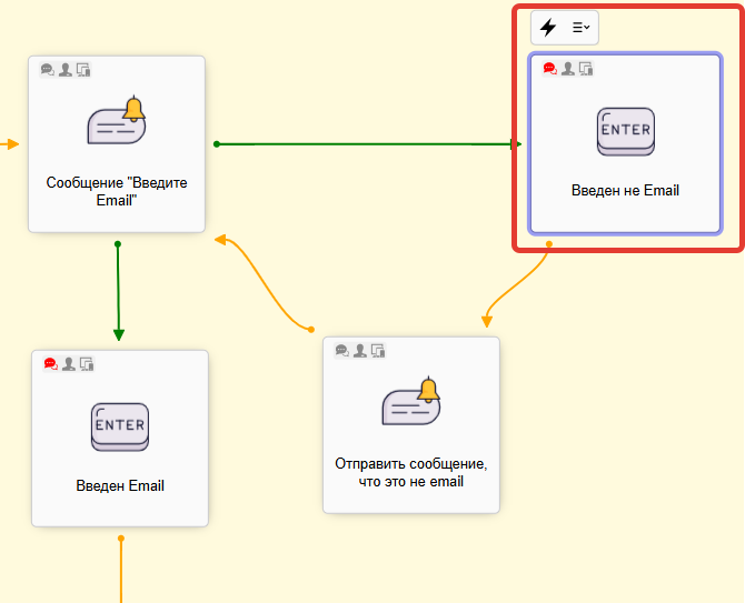 
		
		<p>Нода Ввод пользователя</p>		