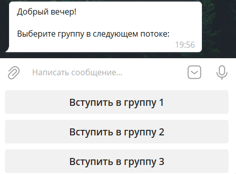 Отображение в Telegram