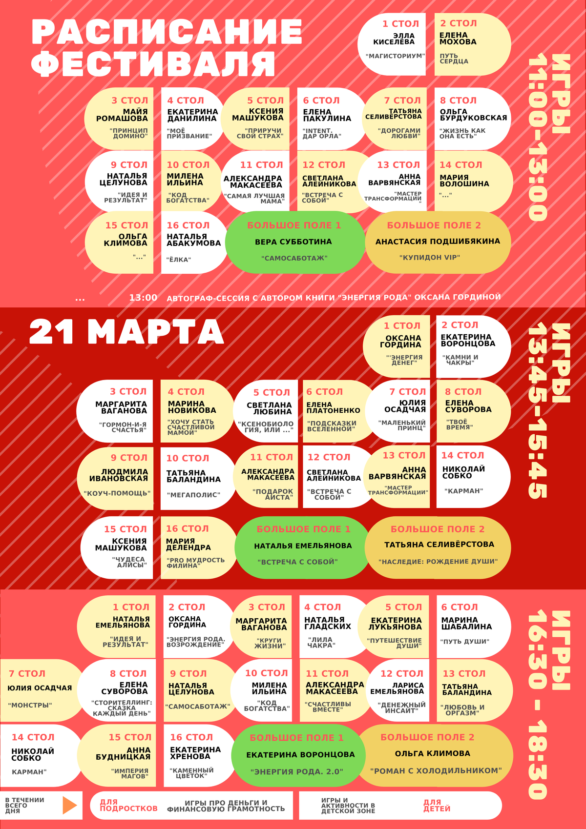 Фестиваль московские сезоны 2021. Рок группа марсель. Московские сезоны 2020 ярмарка. Московские сезоны 2020 расписание. Московские сезоны 2020.