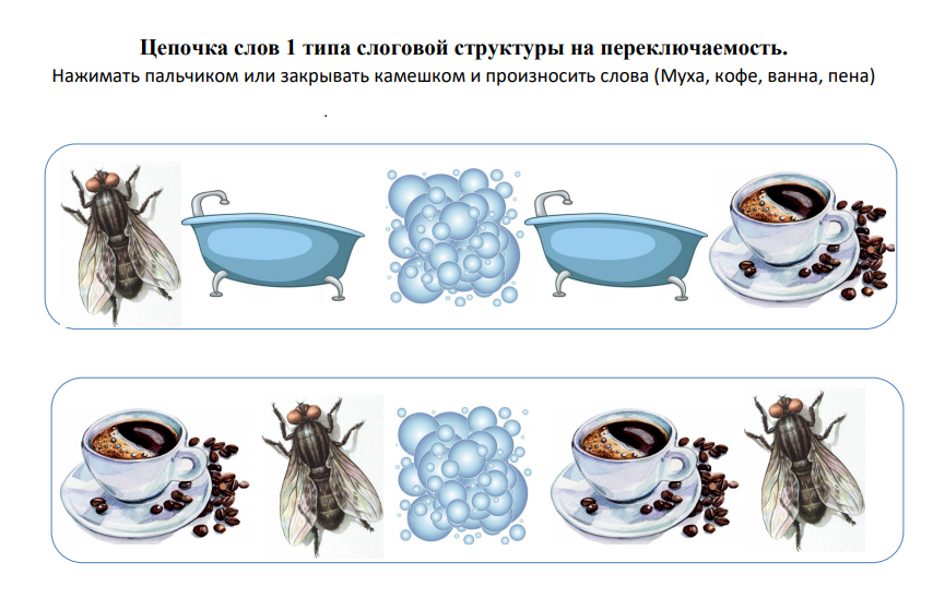 Картинки на 1 слоговую структуру слова