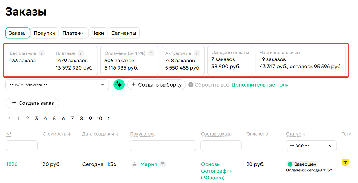 Статистика заказов