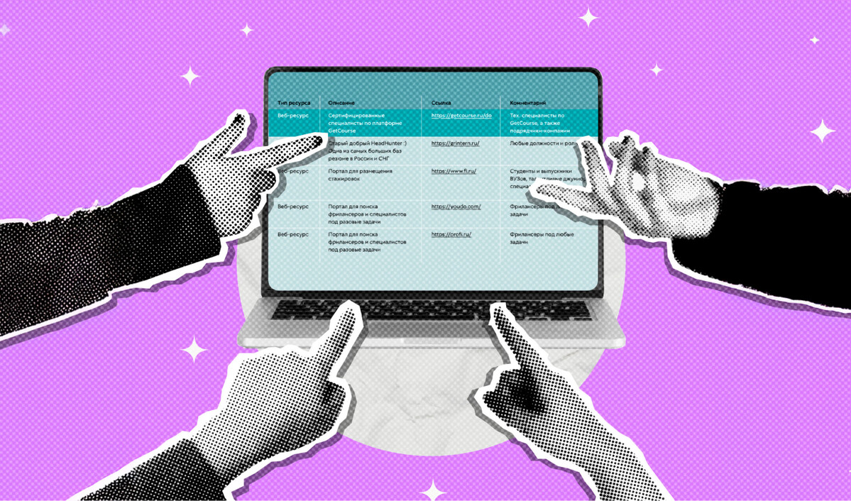 Огромный гайд от команды маркетинга GetCourse