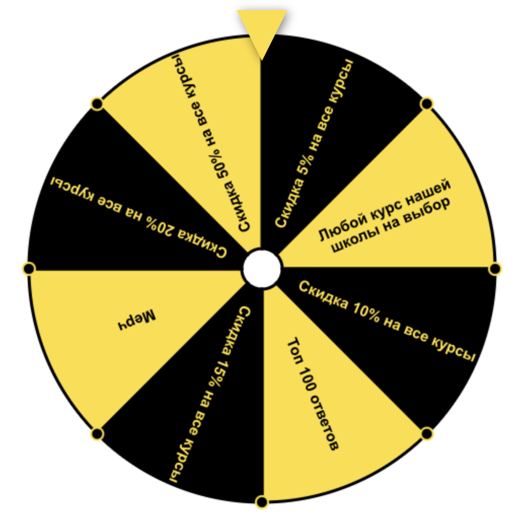 <p>
		<strong>Как выглядит колесо</strong>	</p>