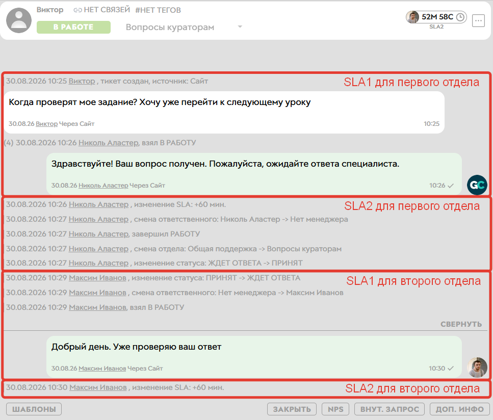 
		<p>Запуск SLA для разных отделов</p>	