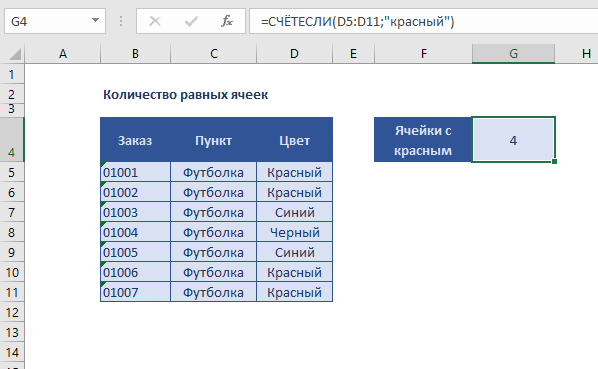 Функция счетесли