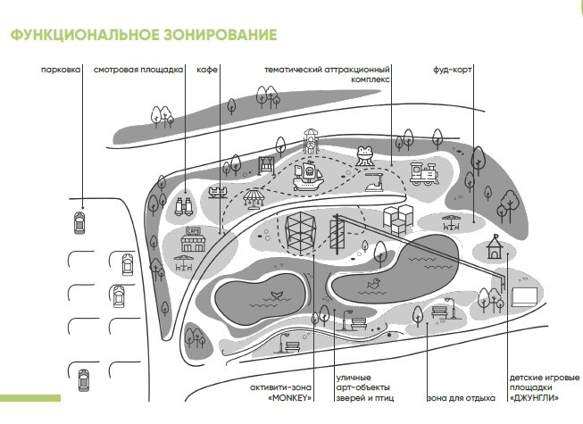 Красноярск роев ручей карта парка