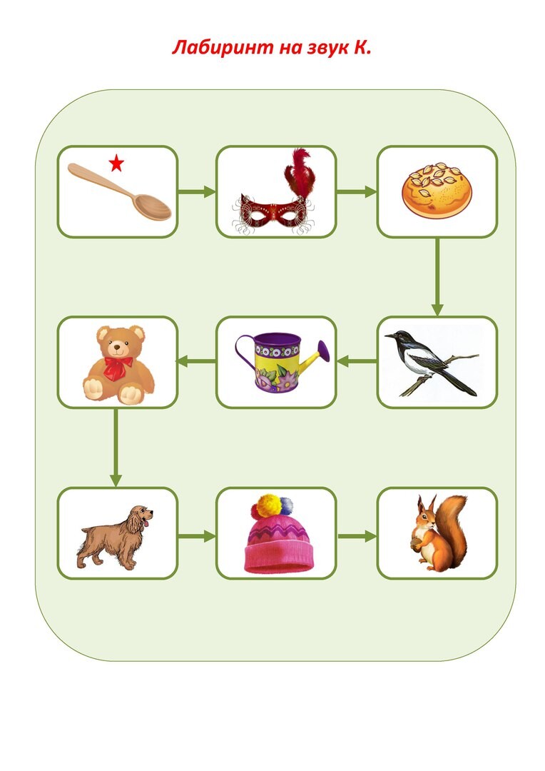 Автоматизация звуков для дошкольников. Автоматизация звука с. Игры на автоматизацию звуков. Лабиринты для автоматизации звуков. Лабиринт звук с.