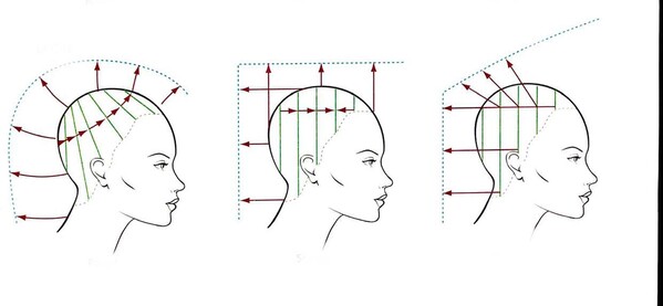 Распределение прядей при наращивании волос схема