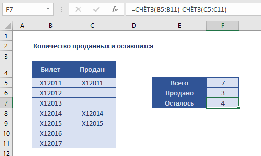 Формула счётз в excel. Формула СЧЕТЗ. Как подсчитать Кол-во Столбцов в таблице истинны. Как понять ограниченный счётз.
