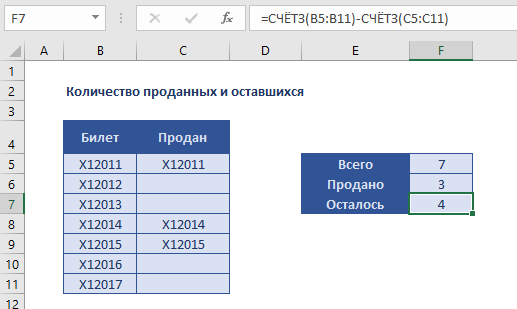 Количество одинаковых строк