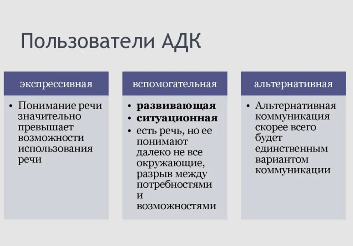 Альтернативные способы коммуникации с неговорящими детьми. Блог Лого Портал