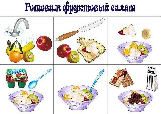 Алгоритм ролевой игры