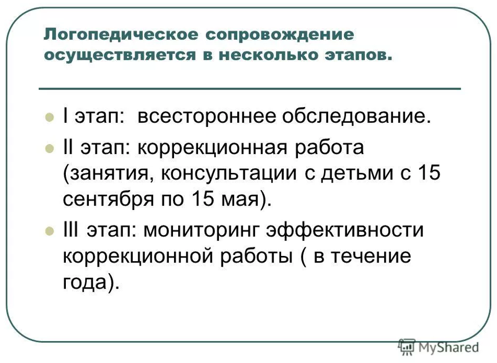 Логопедическое сопровождение. Логопедическое сопровождение детей с ОВЗ В школе. Цели и задачи логопедического сопровождения. Задачи логопедической работы с детьми с ОВЗ.