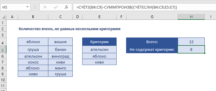 СЧЕТЕСЛИ эксель. СЧЁТЕСЛИ диапазон критерий. Эксель формула СЧЕТЕСЛИ. Функция СЧЁТЕСЛИ В excel.