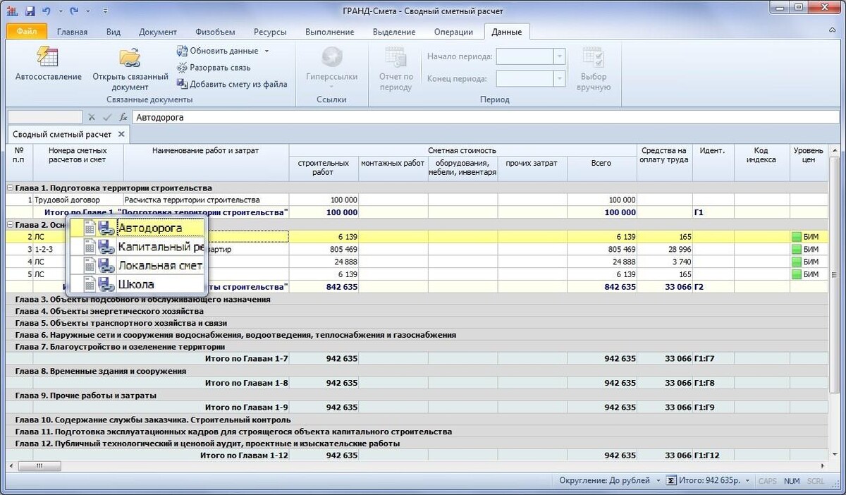 Контроль за исполнением сметы проекта