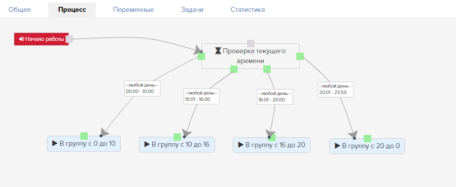 Несколько проектов геткурс