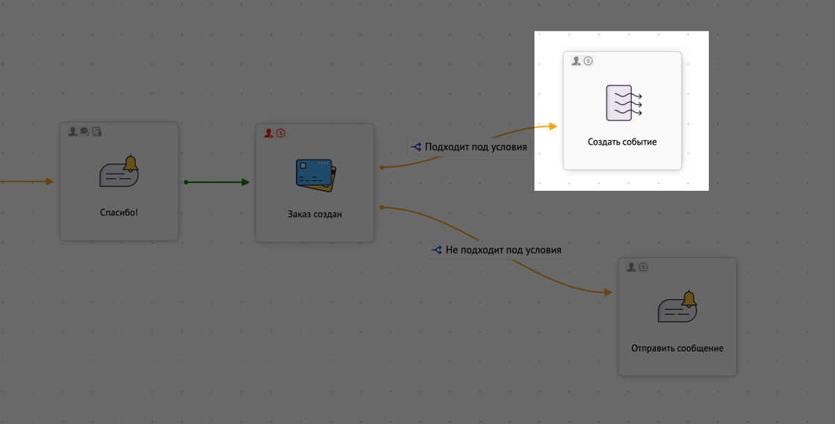 Нода добавлена