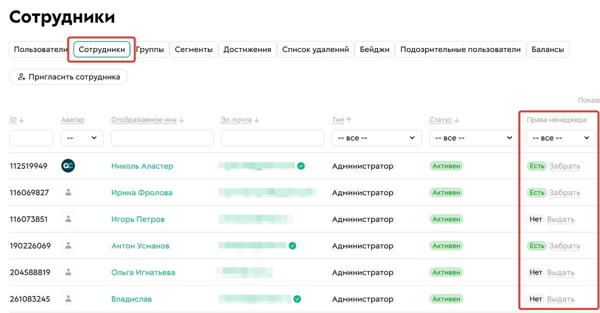 <p>Права менеджера в списке сотрудников</p>