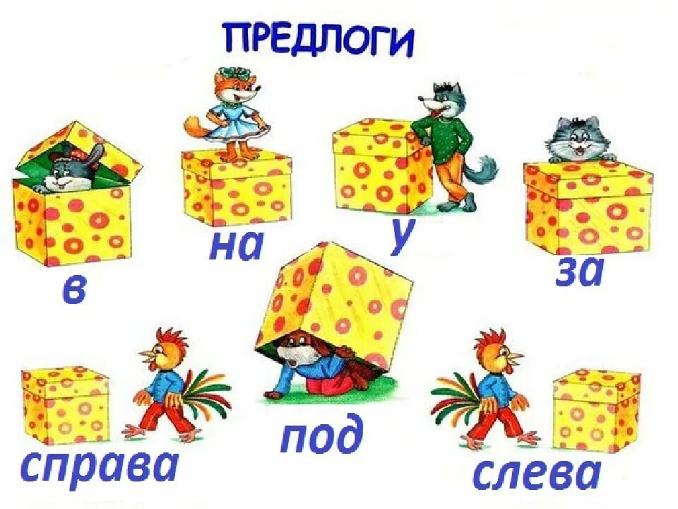 Изучаем предлоги. Блог Лого-Эксперт