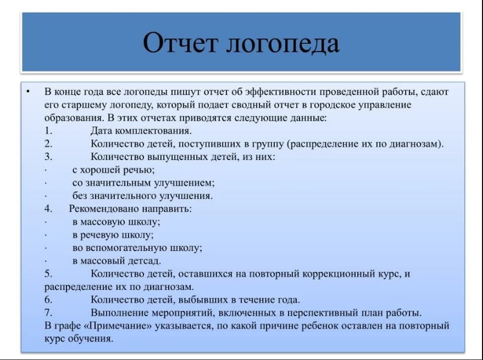 Годовой план логопеда в школе план логопеда