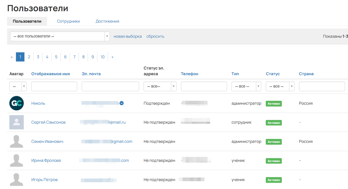 <p>
		Список пользователей</p>