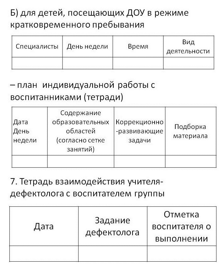 Календарный план учителя-логопеда для работы с детьми с ФФНр 6-7 лет