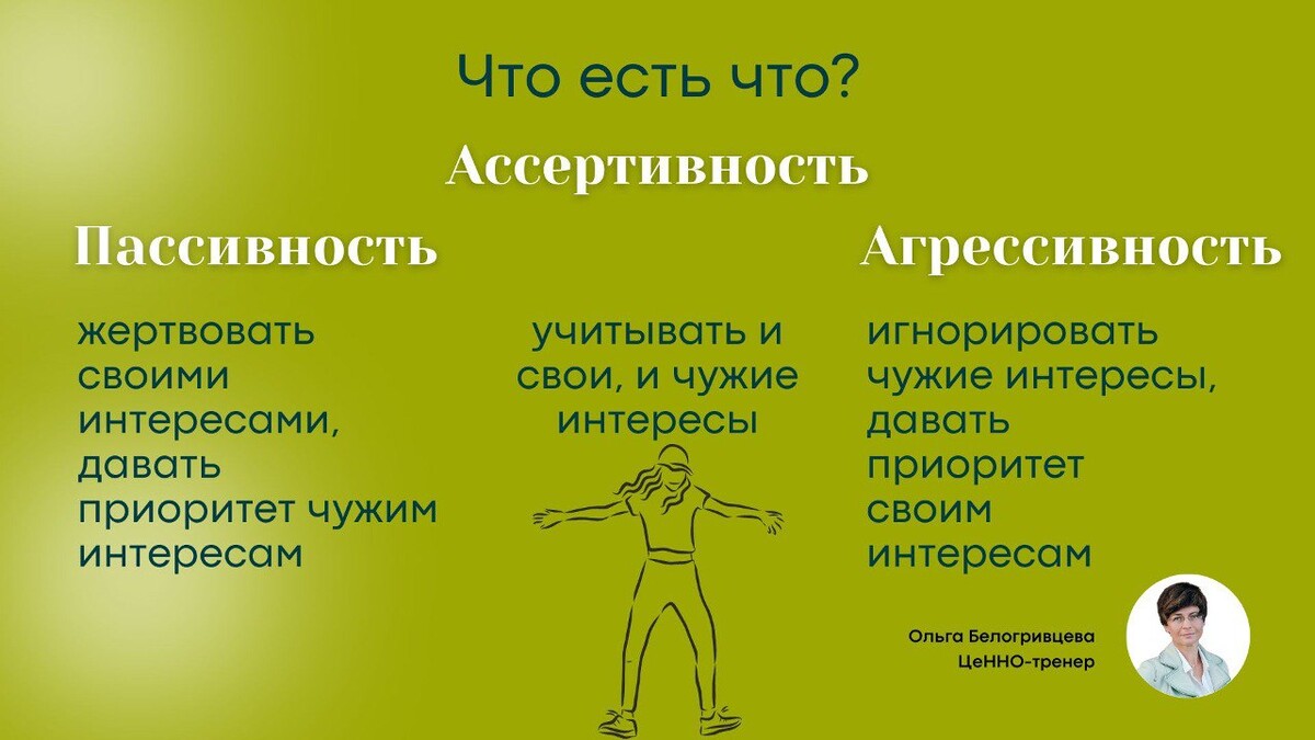 что такое ассертивное поведение