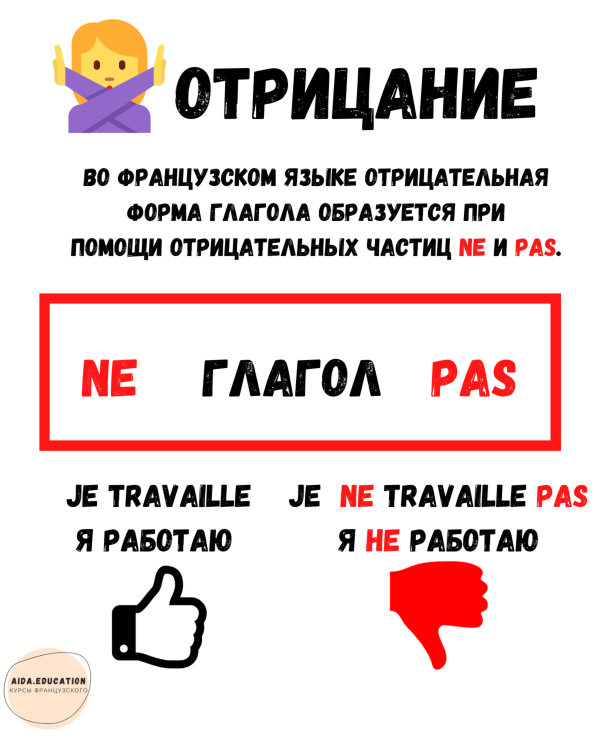 Глаголы во французском языке таблица. Неправильные глаголы в passe compose во французском. Пас глагол. Passe compose во французском языке глаголы с etre. Пас глагол.
