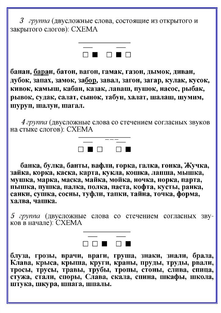 Двусложные слова из открытых слогов с картинками