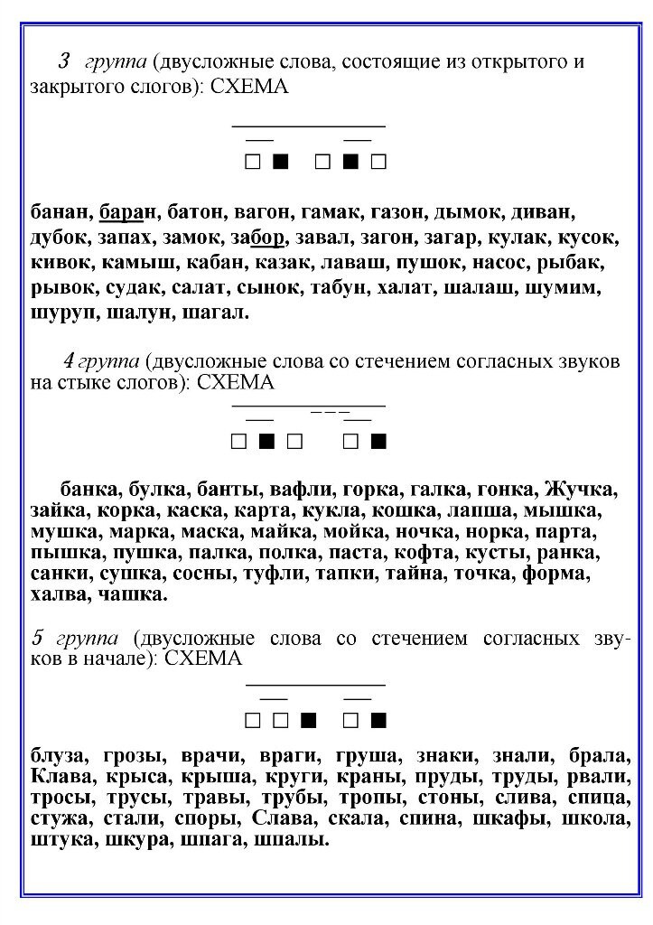 Двусложные слова из открытых слогов с картинками