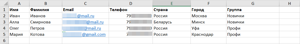 Пример файла с данными