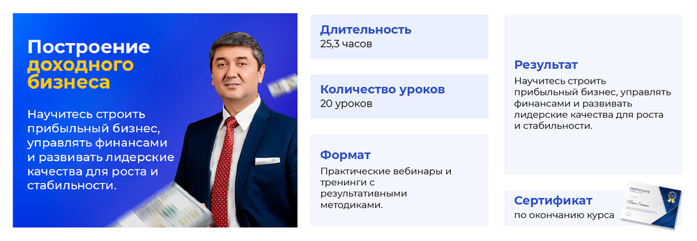 Пакет «Построение доходного бизнеса»