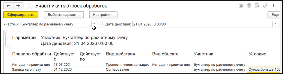 Отчет с использованием роли в обработках документов в 1С:Документооборот.