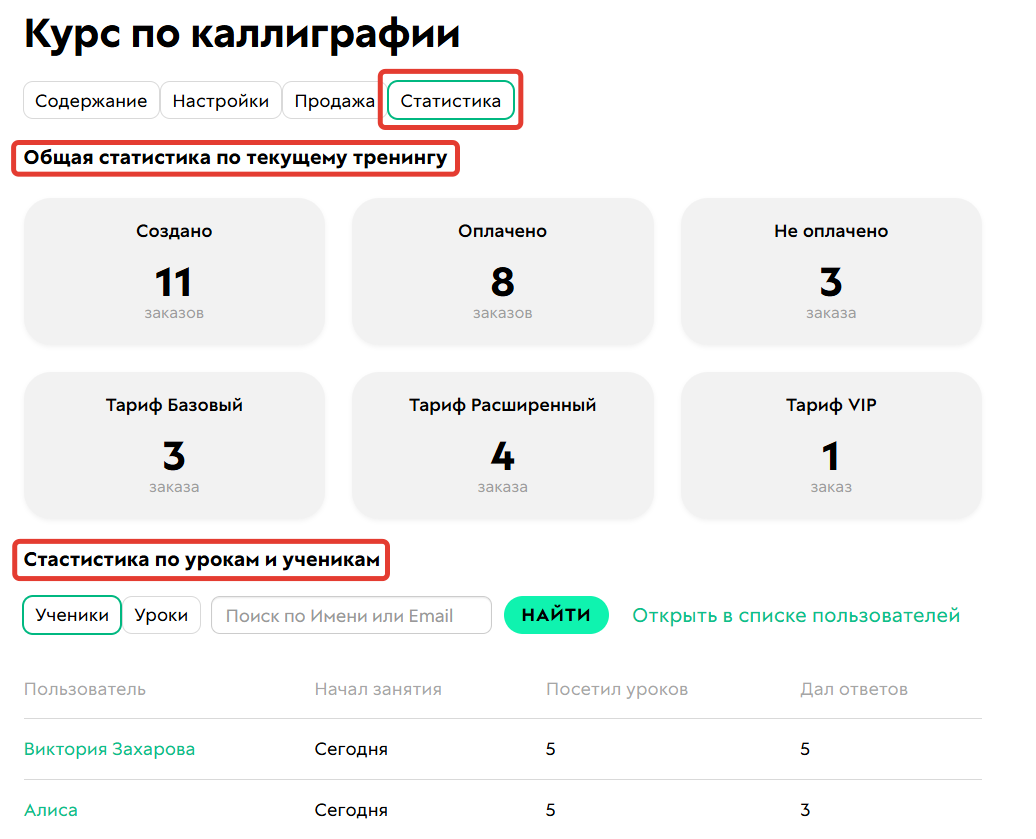 Статистика тренинга