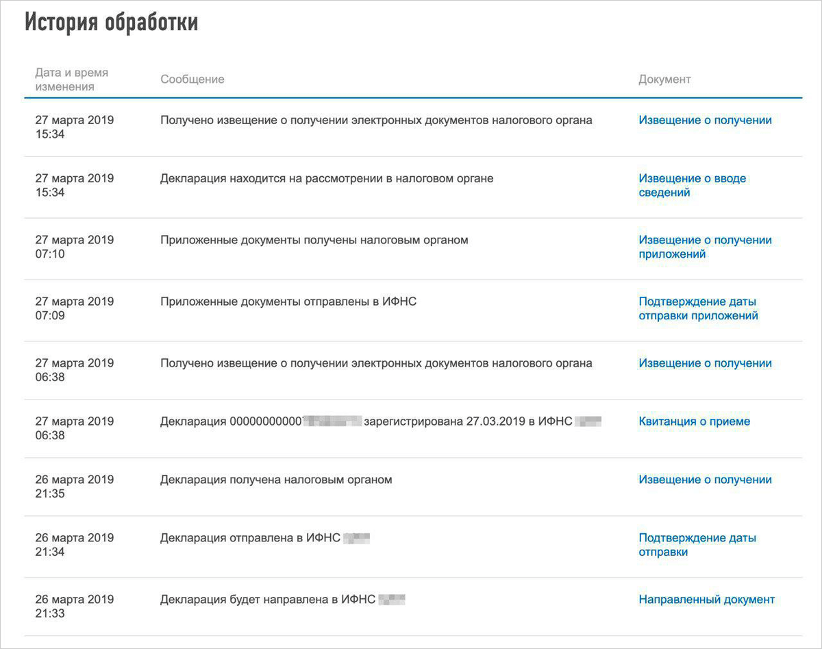 Что значит статус на рассмотрении в вуз