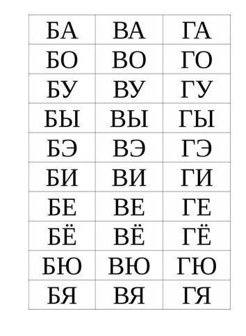 Слоги для чтения 6 лет распечатать