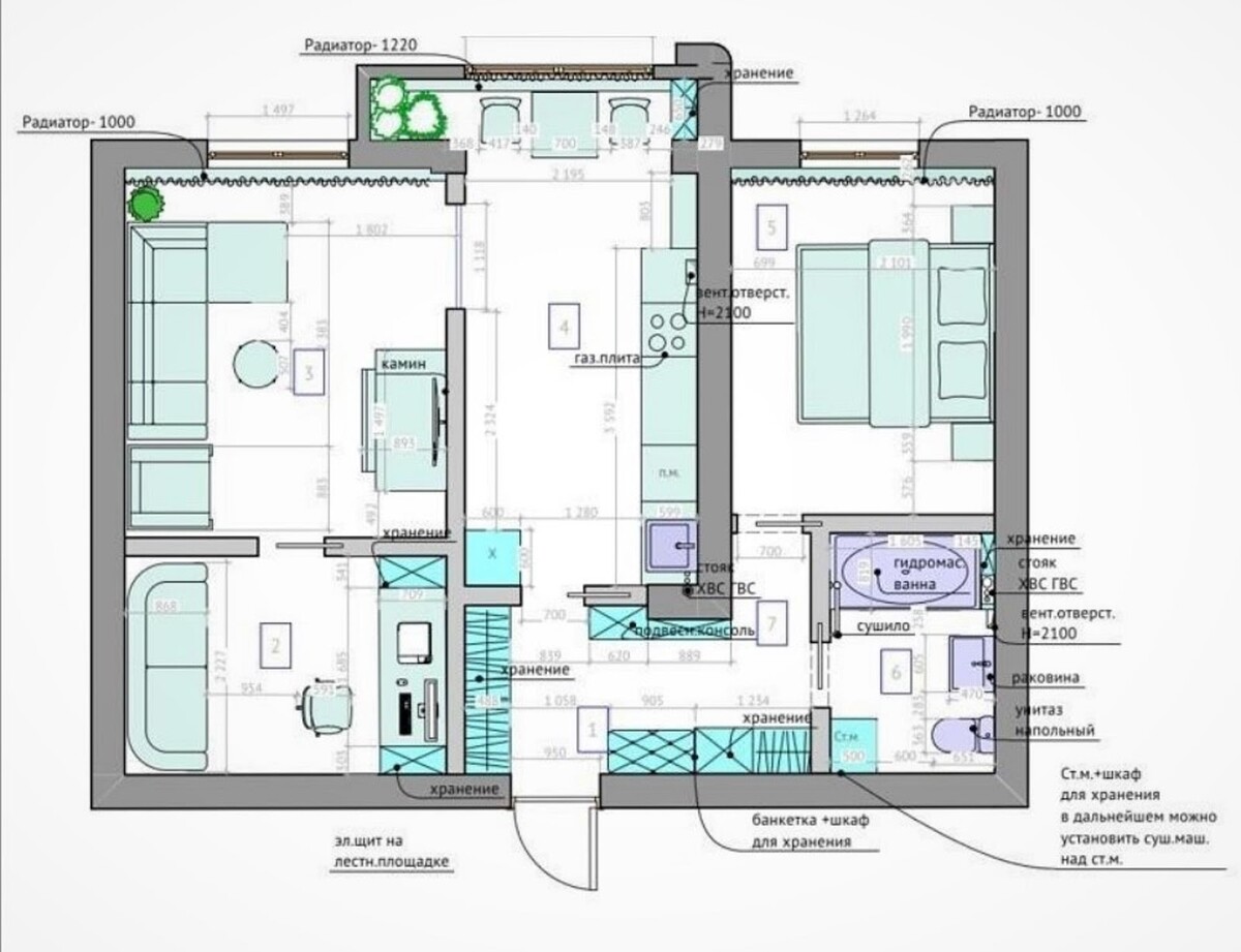 курсы архикад для дизайнеров интерьера