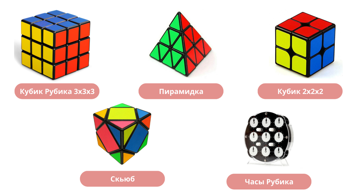 Треугольный кубик рубика схемы