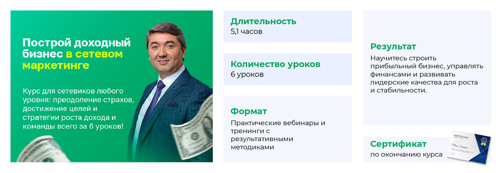 Пакет «Построй доходный бизнес в сетевом маркетинге»