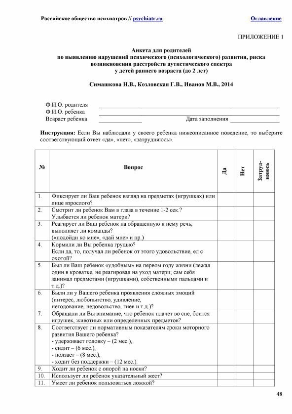 Анкета для родителей по выявлению нарушений психического ...