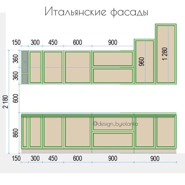 Высота шкафов для кухни