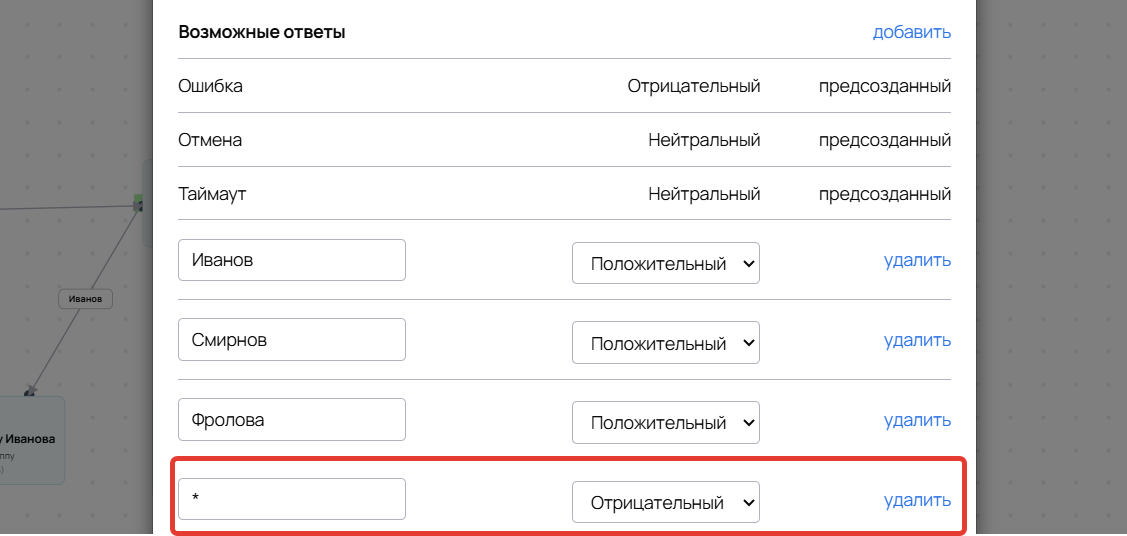 <p>Звездочка (*) может быть вариантом ответа</p>