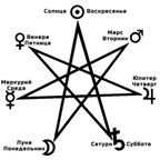 Он-лайн школа Любовь Галактики