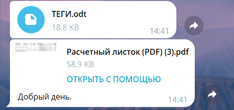 Отображение в Telegram