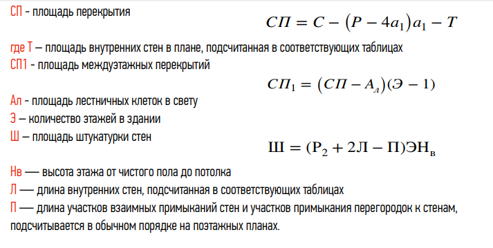 Расчет объема мм. Подсчет объема здания. Формула расчета приведенной стоимости. OCF формула расчета. Формула расчёта вн8.